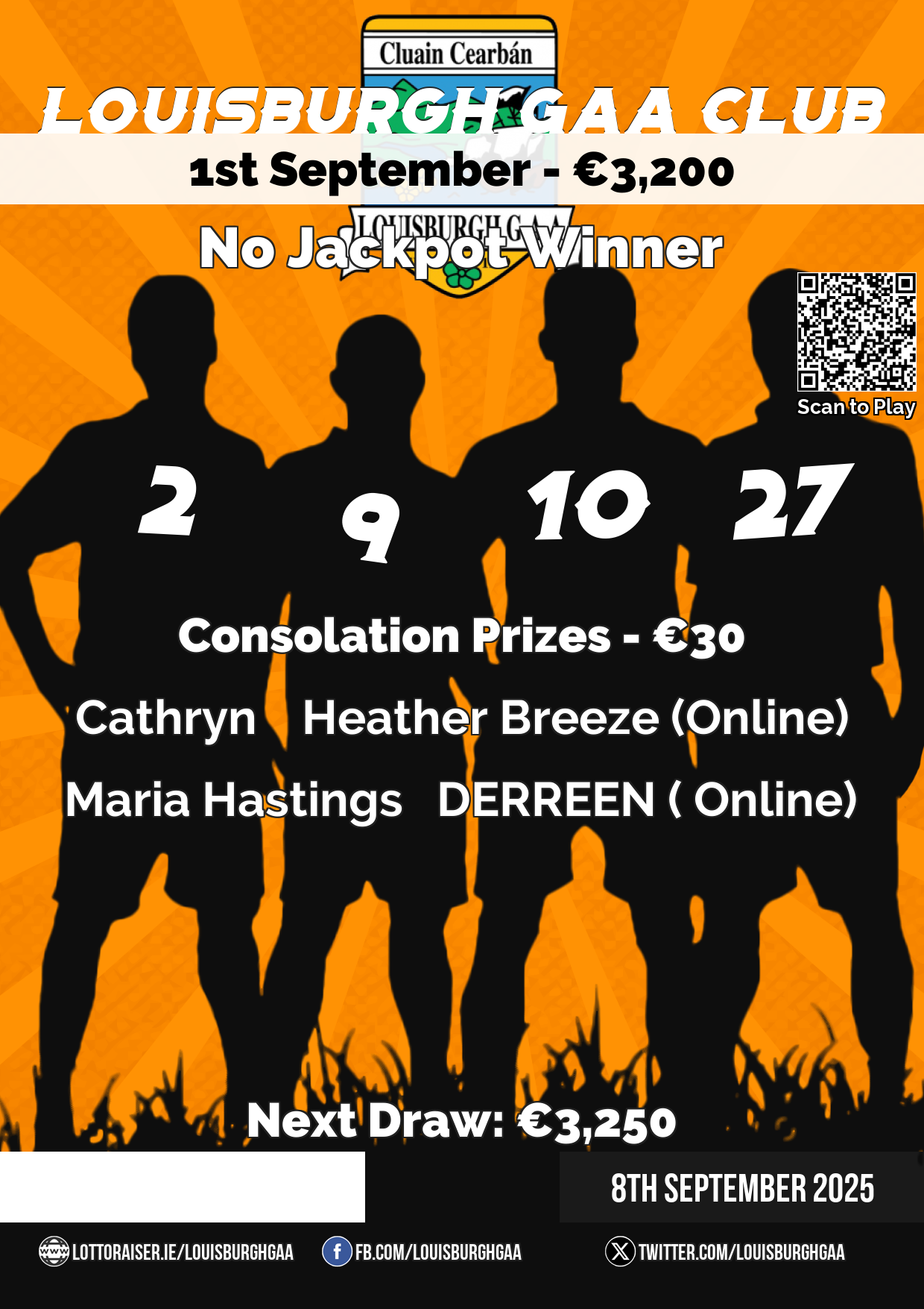 LouisburghGAA Draw Results:1st September 2025